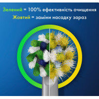 Набір із 2-х електричних зубних щіток Braun Oral-B Pro Series 1 D305.513.3 + Pro Kids D103.413.2K Frozen (Family Edition)