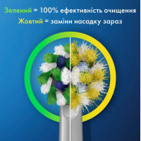 Електрична зубна щітка Braun Oral-B PRO1 D305.513.3 Caribbean Blue