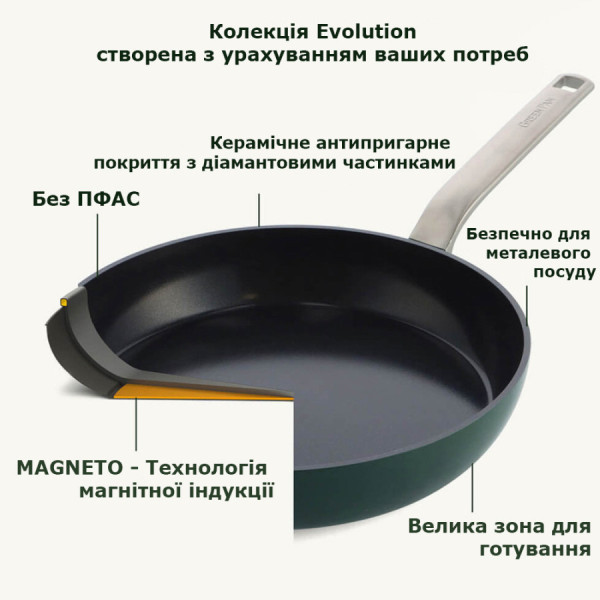 Сковорода GreenPan Evolution, 20 см з керамічним покриттям, темно-зелений (CC006389-001)