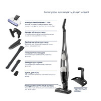 Пилосос ручний для дому Electrolux ES62HB25UV