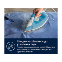 Праска Electrolux Care 500 E5SI2-4CB