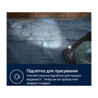 Праска Electrolux E7SI2-6OG