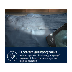 Праска Electrolux E7SI2-6OG