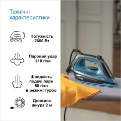 Праска BRAUN SI 5256 BL