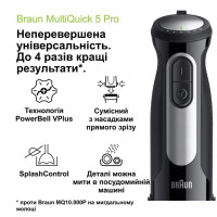 Блендер BRAUN MQ 55755 MBK