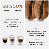 Кава в зернах DLSC616 CLASSICO 1 кг