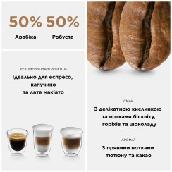 Кава в зернах DLSC616 CLASSICO 1 кг