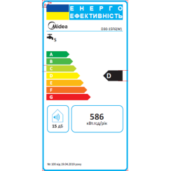 Водонагреватель Midea D30-15F6(W)