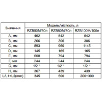 Водонагреватель Ocean FLAT RZB80M ET+WT BASIC